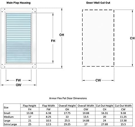 Armor Flex Pet Door Medium