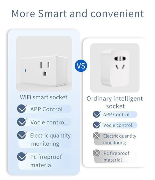 Compact Smart Plug, Works with Alexa & Google Assistant, Smart Life App & Voice Control, Energy Monitoring with Timer & Scheduling, 2.4 GHz WiFi Outlet, 2-Pack