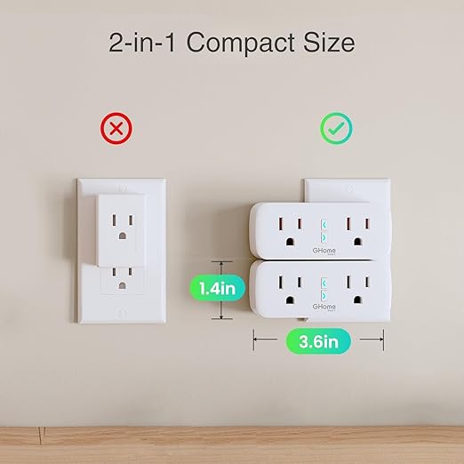 GHome Smart Plug, 15A WiFi Smart Outlet Compatible with Alexa & Google Home, Smart Surge Protector with Remote Control & Timer, Dual Sockets, No Hub Required, 2.4GHz WiFi Only, White, 2 Pack