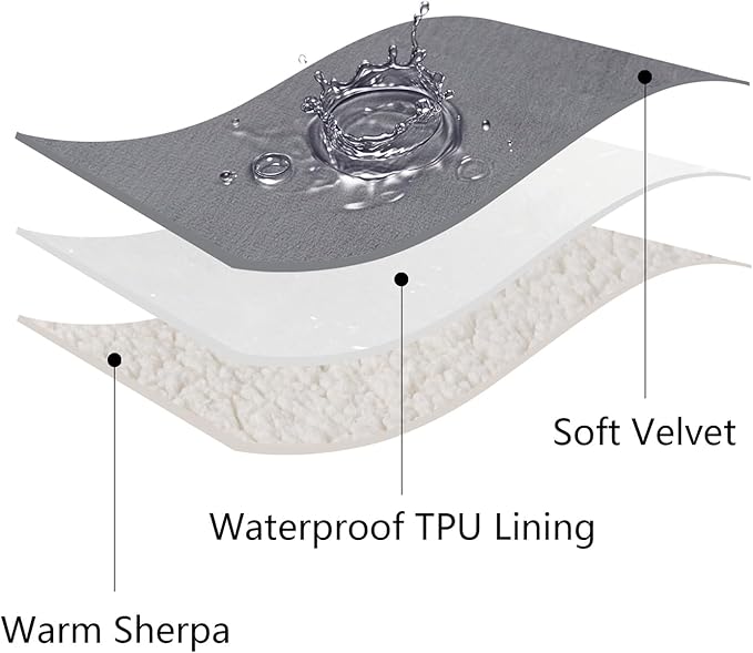 Waterproof Dog Blanket for Couch, Leak Proof Pet Blanket for Indoor Cats, Plush Sherpa Puppy Throw Furniture Protector for Sofa Bed(50"x60",XL,Darkgrey)