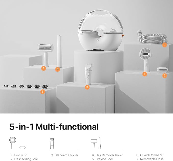 Neakasa S1 PRO 5 in 1 Dog Grooming Kits, 3L Capacity Pet Grooming Vacuum with Dog Clippers, Pet Grooming Tools for Shedding, Home Cleaning