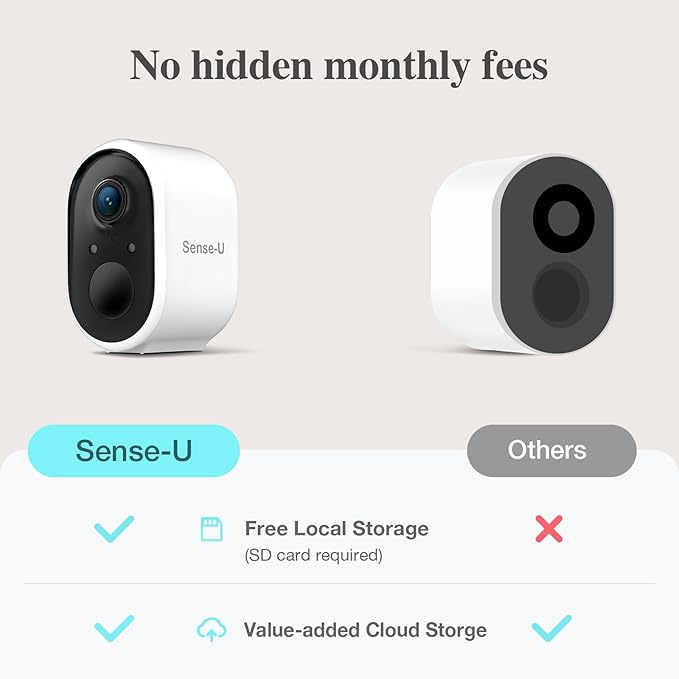 Sense-U Battery Baby Monitor Smart Security Camera, Indoor/Outdoor Use, AI Breathing Detection, 1080p Video Monitor, Weatherproof Wireless Camera, 2-Way Audio, No Monthly Fee