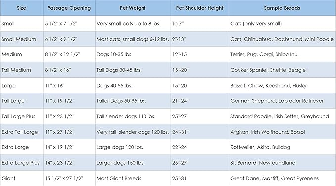 Door Model | Cat & Dog Doors | Energy Efficient Double Vinyl Flaps | Locking Security Cover | Skilled Install Required | Heavy Frame of Extruded Aluminum | Steel Reinforced Corners | Hale Pet Door