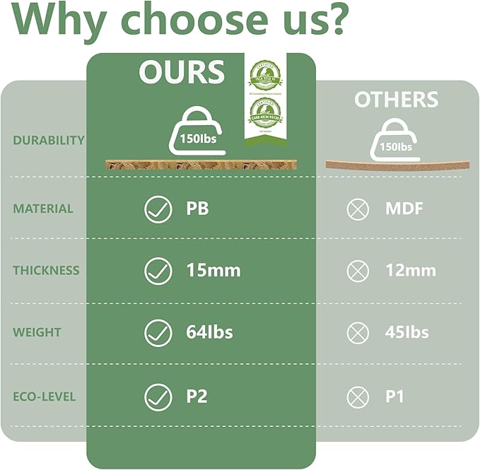 Double Litter Box Enclosure, Litter Box Enclosure for 2 Litter Boxes, Modern Litter Box Furniture for 2 Cats, Scandi Style (White)