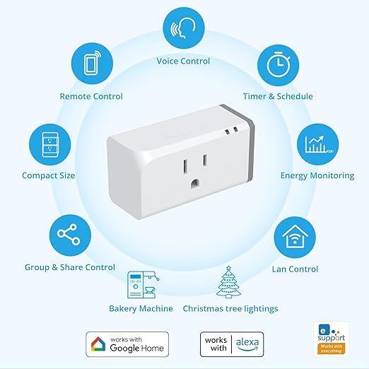 SONOFF S31 WiFi Smart Plug with Energy Monitoring, 15A Smart Outlet Socket ETL Certified, Work with Alexa & Google Home, IFTTT Supporting, 2.4 Ghz WiFi Only (1-Pack)