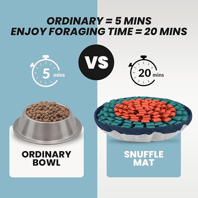 PET ARENA Snuffle Mat for Dogs - Adjustable Interactive Puzzle Toy for Large & Small Breed Slow Feeder for Mental Stimulation & Stress Relief Encourages Natural Foraging Ideal for Indoor & Outdoor Use