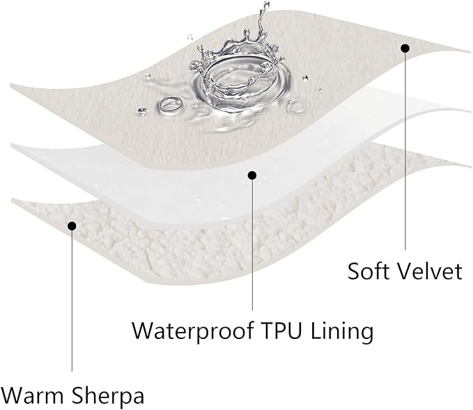 Waterproof Dog Blankets for Large Dogs, Washable Pet Blanket for Indoor Cats, Plush Sherpa Puppy Throw Furniture Protector for Bed Couch Sofa(40"x50",L,Beige)