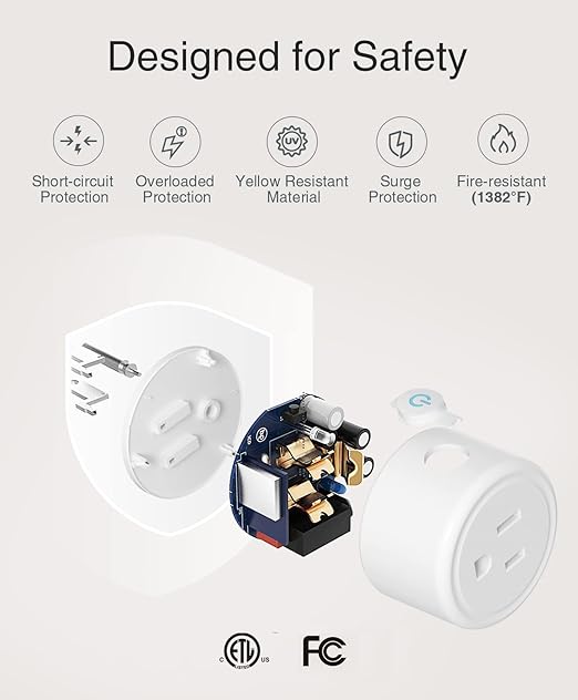 GHome Smart Plug Mini, WiFi Smart Outlet Plug Works with Alexa and Google Home, Timer Outlet with APP Control, Smart Plugs Only Supports 2.4GHz Network, No Hub Required, ETL FCC Listed, White