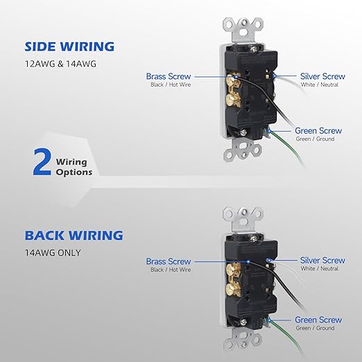 10 Pack Standard Decorator Electrical Wall Receptacle, 20 Amp Tamper Resistant Outlet, Self-Grounding, Residential Grade, 2 Pole 3 Wire, UL Listed, Gray
