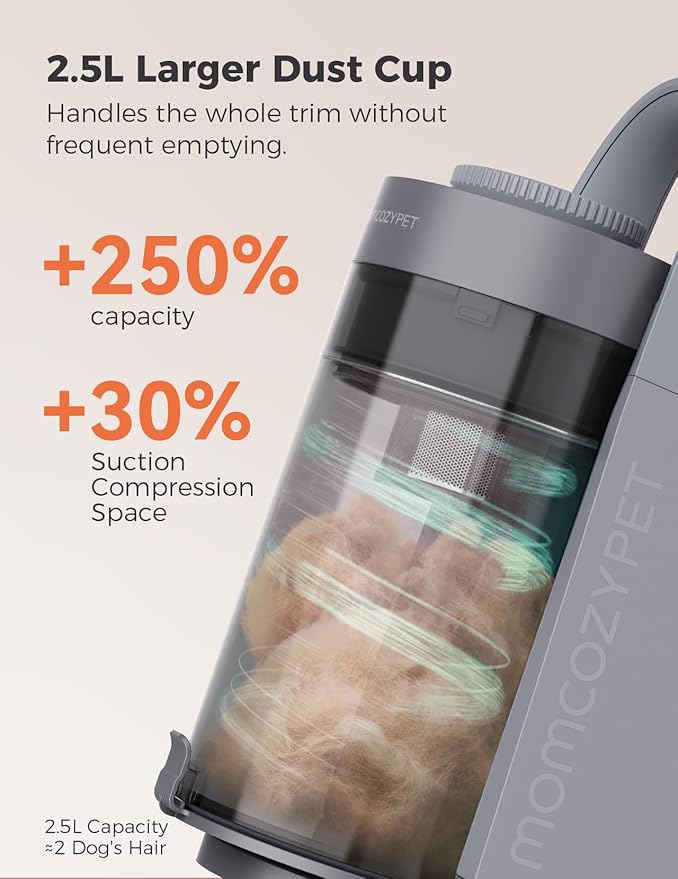 Dog Grooming Kit, FurEase Dog Grooming Vacuum with Dog Clippers for Grooming, 13000Pa Powerful Dog Vacuum for Shedding Grooming with 5 Pet Grooming Tools