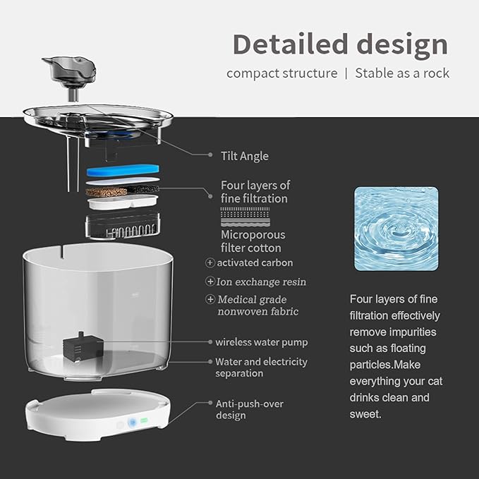 Cordless Cat Water Fountain for Drinking, 5000mah Battery Operated Pet Dog Water Fountain, 74oz/2.2L Automatic Cat Water Dispenser for Cats Dog Indoor Outdoor