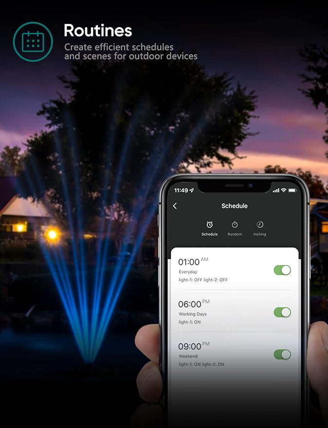 TREATLIFE Outdoor Smart Plug with 2 Individual Control Outlets, IP64 Weather Resistance, Smart Home Outlet Timer Compatible with Alexa, Google Home and SmartThings, 2.4GHz WiFi Only, No Hub Required