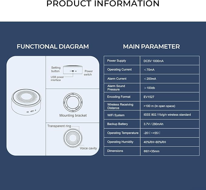 PGST Wireless Alarm System,Smart Home Security System with Phone App Alerts,20 Piece Door Alarm Kits with Door/Motion Sensors,SOS Button,Work with Alexa for Villa,Apartment,The Elder and Kids Safety