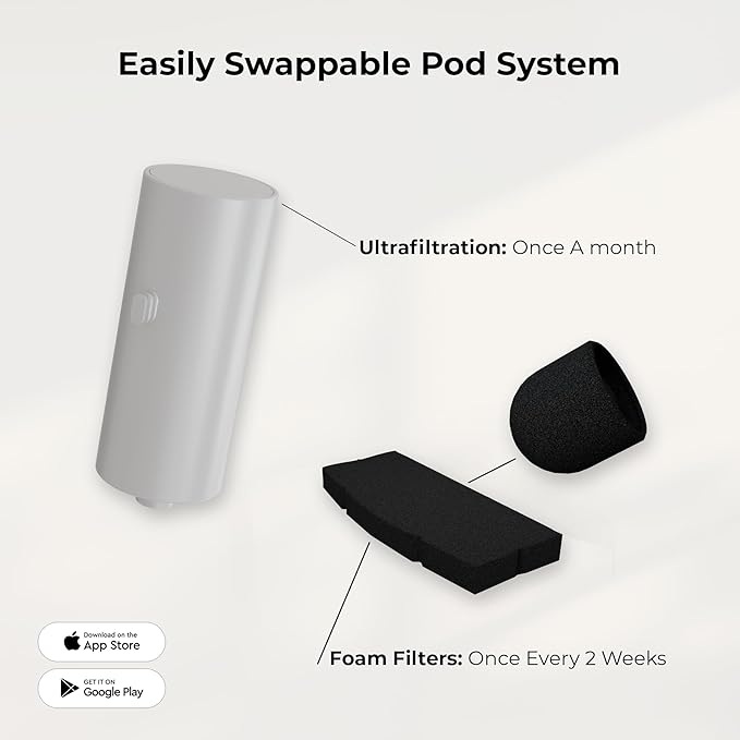 Bundle of Penthouse Paws Smart HD Cat Feeder 6L with Camera + 3.5L Smart Wireless Water Fountain with Replacement Filters, Feeding & Hydration for Cat & Dog