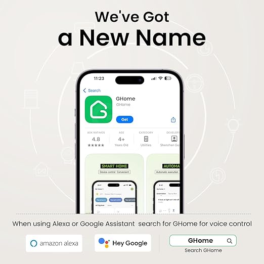 GHome Smart Plug Mini, WiFi Smart Outlet Plug Compatible with Alexa and Google Home, Timer Outlet with APP Control, Smart Plugs Only Supports 2.4GHz Network, No Hub Required, ETL FCC Listed, White