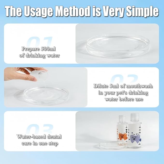 Dental Water Additive, Specialized Dental Care Formula, Fresh Dental Water Additive for Dogs, Natural Flavorless Teeth Cleaning Mouthwash, Freshen Dog Breath, Promote Healthy Gums(2PCS)