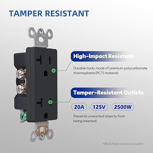 Black Decorator Receptacle with Wall Plate, Standard Tamper Resistant Electrical Wall Receptacle Outlet, 20A 125V, UL Listed, 10 Pack
