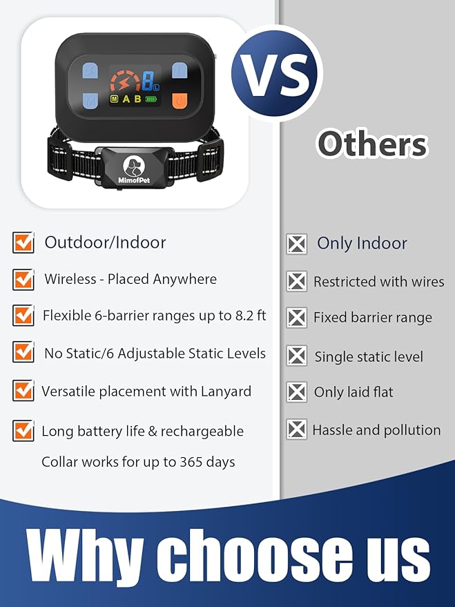 MIMOFPET Wireless Pet Barrier - Indoor Outdoor Waterproof Barrier with Adjustable Range up to 8.2 ft,Adjustable Safe Static Intensity, Rechargeable Boundary System for Dogs (Wireless Barrier System)