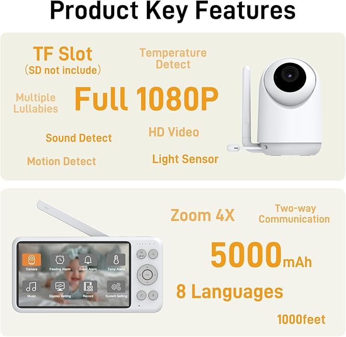 NEWQ HD Baby Monitor: No WiFi 1080P Display Clear Night Vision with Video Recording Feature, Temperature Sensor Function, 2 Way Audio Talking