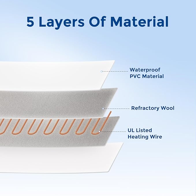 Heated Cat Bed Indoor - Adiustable Temperature Pet Heating Bed with Timer and Chew Resistant Cord, Washable Puppy Bed with Non-Slip Bottom, 21" x 21" x 8", Blue