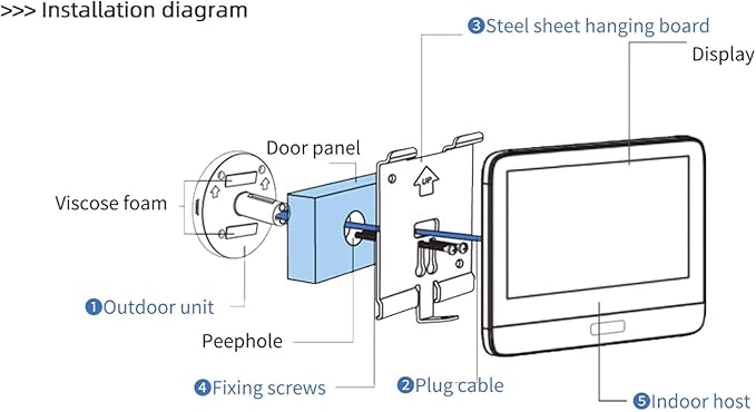 ANJIELO SMART Peephole Camera, WiFi Video Doorbell Camera with Chime, Motion Detection, Night Vision, 2-Way Audio, Cloud Storage, 4.3 Inch LCD Screen Monitor, No TF Card Included
