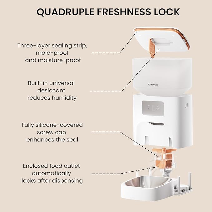 PET MARVEL Automatic Pet Feeder, 4.4L Large Capacity (30-Day Meals) with Quadruple Seal for 30-Day Freshness - APP/WiFi Control, Anti-Jamming Design, Detachable, Dual Power Backup, M3
