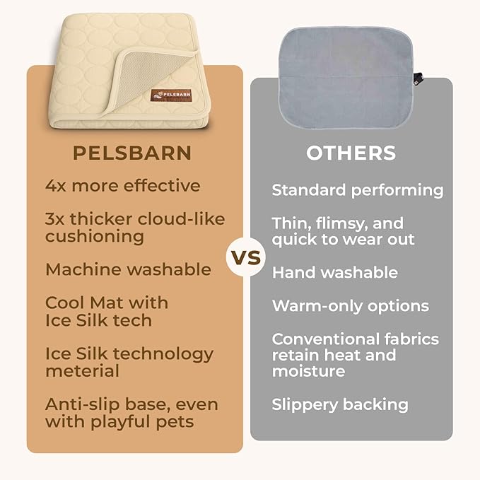Pelsbarn Dog Cooling Mat- Ice Silk Summer Comfort, Self Cooling, Non-Slip Dog Pad, Durable & Washable, Mat for Extra Large Dogs 33" x 45", Support Shelter Dogs with Every Purchase (Beige)