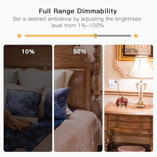 TREATLIFE Dimmable Smart Plug 2 Pack, 2.4GHz Smart Plug Works with Alexa, Google Home and SmartThings, for Dimmable LED, CFL, Incandescent and Halogen Lamps, Sunrise and Sunset Simulation, Sleep Aid