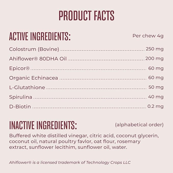 WagWell Allergy & Itch Chews – Vet-Formulated, All Natural, Made in The USA – Plant-Based Dog Allergy Chews with Colostrum and Spirulina – Supports Dog Allergy Relief and Digestive Health, 60 Chews