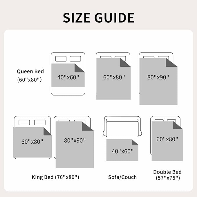 QiyI Waterproof Blanket for Bed Queen Size, Reversible Washable Pet-Friendly Flannel Throw Blanket, Leakproof Stain-Resistant Furniture Protector for Travel & Camping, 60"x80", Black/Light Grey