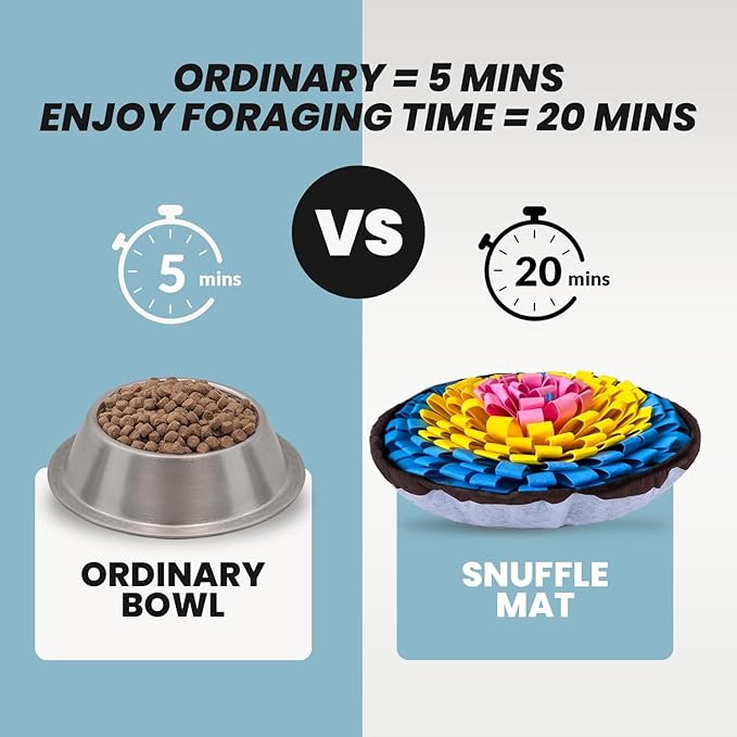 PET ARENA Snuffle Mat for Dogs - Adjustable Interactive Puzzle Toy for Large & Small Breed Slow Feeder for Mental Stimulation & Stress Relief Encourages Natural Foraging Ideal for Indoor & Outdoor Use