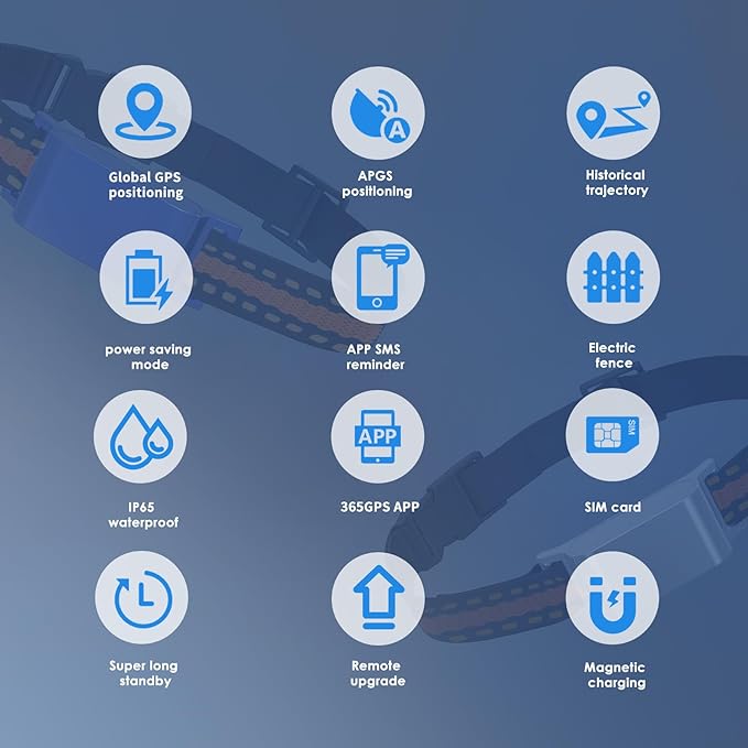 Dog GPS Tracker, Live Pet Tracker with Virtual Fence, Waterproof Anti-Lost Real-Time Tracking Breakaway Collar, Smart App Monitor Activity (Subscription 1 Year Free) (Black)