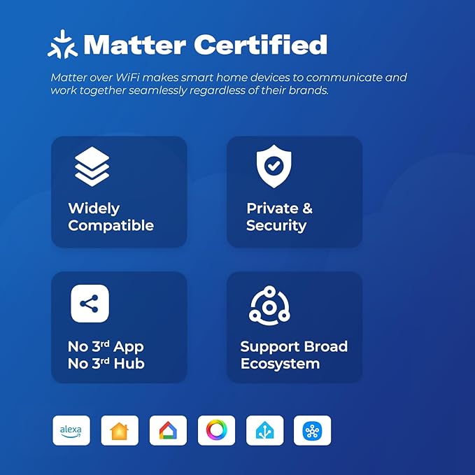 THIRDREALITY Smart Plug M3 4 Pack,Matter Over WiFi,15A/1800W Max,ETL Certified,Compact Design, Work with SmartThings, Apple Home,Alexa,Google, Homey,Home Assistant,No Power Meter,2.4G Wi-Fi Only