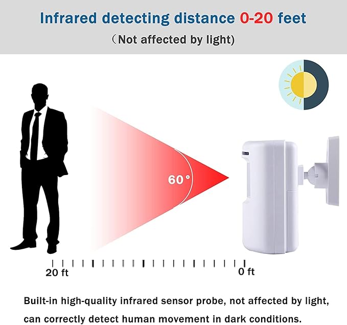 Motion Sensor Alarm, Long Range Wireless Driveway Alarm, Indoor Home Security System Electric Doorbells, 4 Motion Detector and 2 Alarm, 38 Chime Tunes, LED Indicator