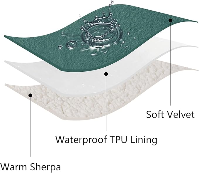 Waterproof Dog Blankets for Small Dogs, Washable Pet Blanket for Indoor Cats, Plush Sherpa Puppy Throw Furniture Protector for Bed Couch Sofa(25"x35",S,Green)