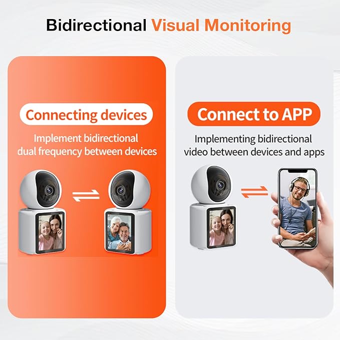 2 Way Video Calling Camera, Dog Camera with Phone App, 2.4G WiFi Only, 360° PTZ Pet Monitor Cam with Speaker, 2.8" Display Doggy Cam, Motion Detector, 1 Click Call, in-House Monitoring Pet/Baby/Nanny