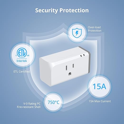 SONOFF S31 Smart Plug with Energy Monitoring, WiFi Outlet 15A Remote Control, That Work Alexa, Google Home & IFTTT, ETL Certified, NO Hub Required, 2.4GHz Network Only(2-Pack)