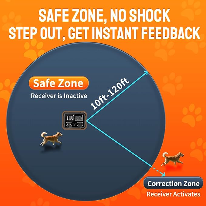 Wireless Dog Fence System, Indoor & Outdoor, 1 Acre High-Precision Radar Wireless Dog Fence System, Real-time Monitoring, 9-26in Medium & Large Breeds, Not Limited by GPS Signal (for Two Dogs)