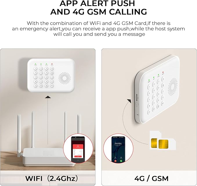 PGST Wireless Home Security System,DIY 4G/WiFi Home Alarm Systems,13 Pieces Kits with DIY Door and Motion Sensors,Phone APP Alerts,Work with Alexa,24/7 Real-time Monitoring for Home,Villa,Kids Safety