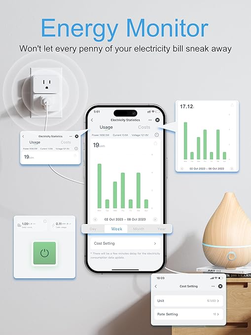 EIGHTREE Mini Smart Plug ๐๐๐๐ณ ๐๐ข-๐
๐ข ๐๐จ๐ฆ๐ฉ๐๐ญ๐ข๐๐ฅ๐ ๐๐๐, ๐๐ป๐ฒ๐ฟ๐ด๐ ๐ ๐ผ๐ป๐ถ๐๐ผ๐ฟ๐ถ๐ป๐ด, Smart Plugs That Compatible with Alexa & Google Home & SmartThings, Remote Control, Timer