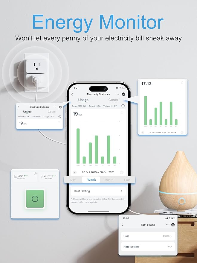 EIGHTREE Mini Smart Plug ๐๐๐๐ณ ๐๐ข-๐
๐ข ๐๐จ๐ฆ๐ฉ๐๐ญ๐ข๐๐ฅ๐ ๐๐๐, Smart Plugs That Work with Alexa & Google Home & SmartThings, Energy Monitor, Remote Control, Timer & Schedule, Wi-Fi Plugs