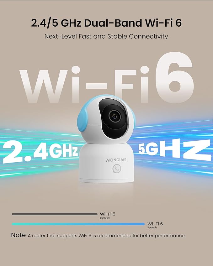 4K 8MP Indoor Security Camera with 64GB Memory Card, 5GHz/2.4GHz WiFi Camera, 360° Pan/Tilt IP Camera, Auto Tracking, AI Human/Face/Pet Detection, Night Vision, 2-Way Audio, One-Touch Call