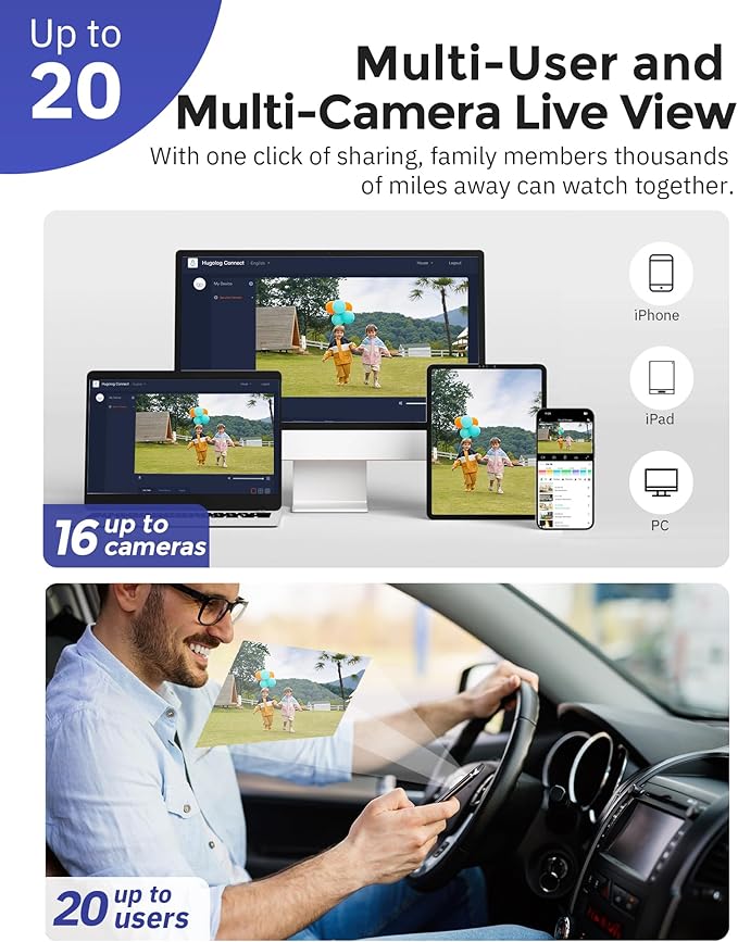 Hugolog 2K Light Bulb Security Cameras Wireless Outdoor-2.4GHz Cameras for Home Security Indoor with AI Motion Detection,Clear Color Night Vision,360°Auto Tracking,Siren Alarm,24/7 Recording