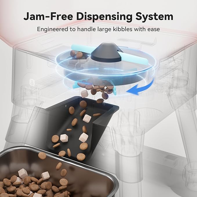 Automatic Dog Feeder for Large Dogs, 14L Capacity, Remote Feeding, Anti-Blockage System, Timed Auto Dog Food Dispenser, 2.4G WiFi App Control,Dual Power Supply,Stainless Steel Bowl