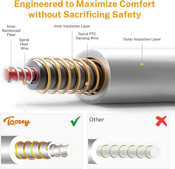 Toozey Pet Heating Pad, 6 Adjustable Temperature Dog Cat Heating Pad with Timer, Waterproof Heated Dog Bed with Chew Resistant Cord, Indoor Electric Pet Heated Mat 28x20in
