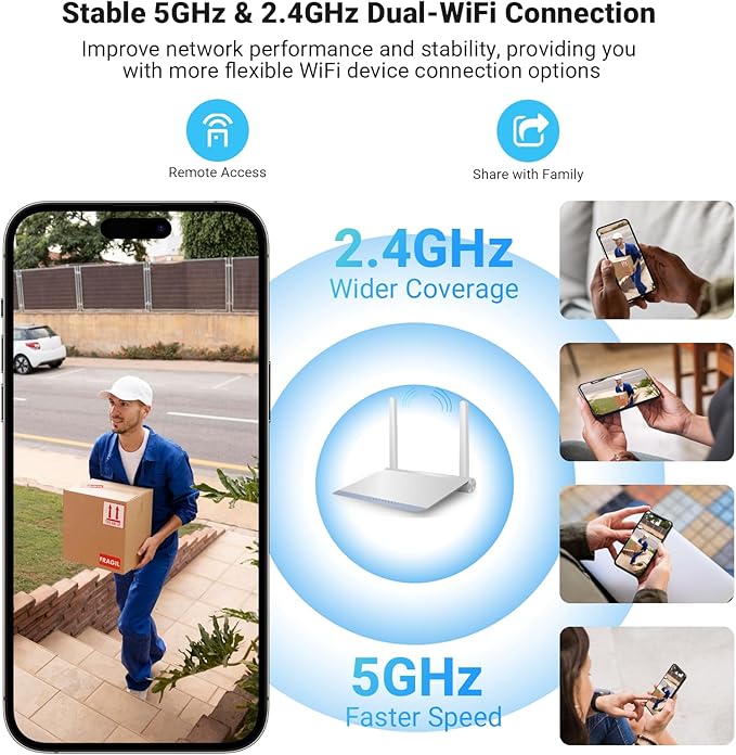 Rraycom 4Pack 5G&2.4G Security Cameras Wireless Outdoor - 2K Camera for Home Security AI Motion Detection WiFi Surveillance Indoor Camera, Color Night Vision, 2-Way Audio, Waterproof, Cloud/SD