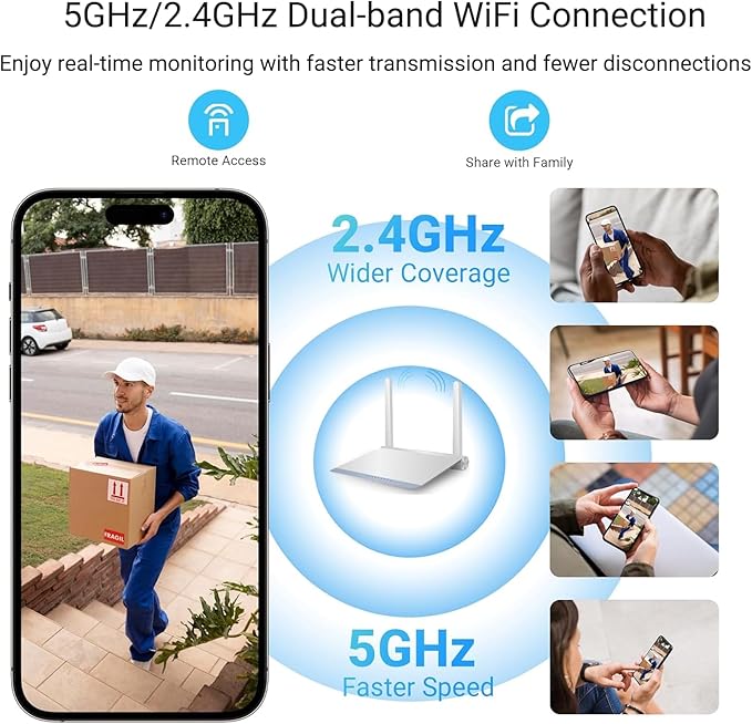 Rraycom 2Pack 5G&2.4G Security Cameras Wireless Outdoor - 2K Tuya Smart Camera for Home Security with AI Motion Detection, Spotlight, Color Night Vision,2-Way Audio, Waterproof, SD/Cloud,Works w/Alexa