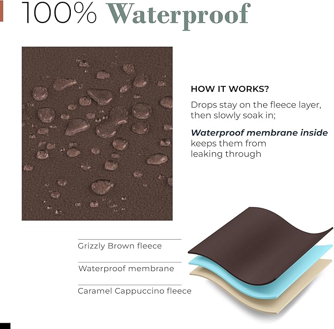 Waterproof Dog Blanket - Multipurpose Lekproof Blanket for Pets or Adults - Furniture Protector for Bed, Couch, Water Proof & Stain Resistant Easy to Clean Throw Blanket, Reversible Brown 50"x60"