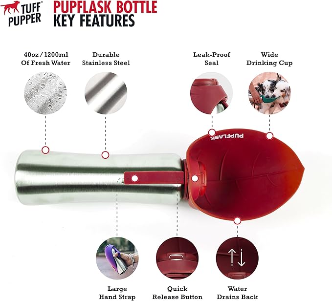 PupFlask Large Dog Water Bottle | 27 or 40 OZ Stainless Steel | Convenient Dog Drink Dispenser | Puppy Travel Water Bowl | Portable Pet Hydration Bottle | Leak Proof | Perfect Size For All Breeds