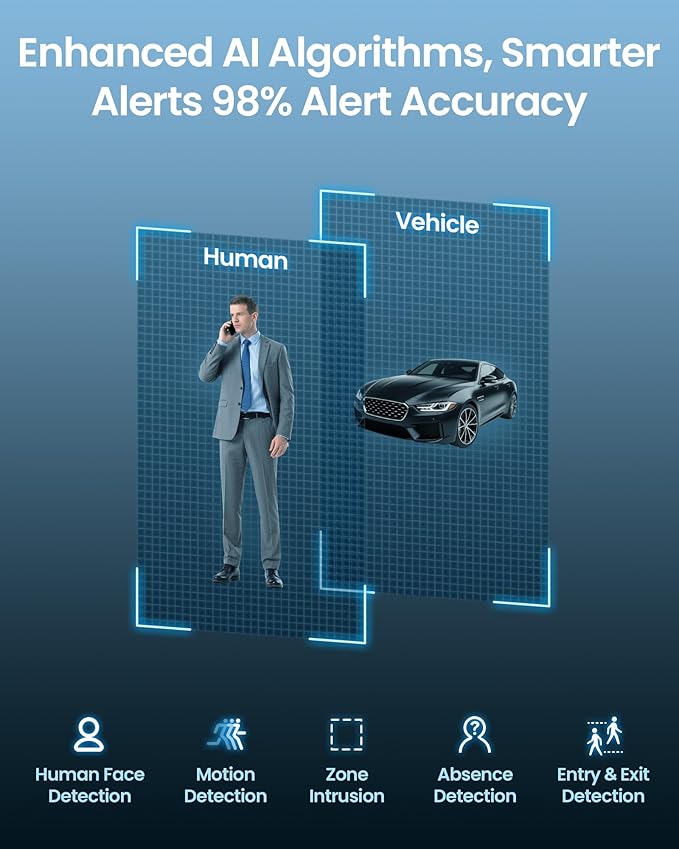 ZOSI C290 4K 8MP UHD Wired WiFi Security Camera Outdoor Indoor, Plug-in Pan/Tilt IP Camera, AI Human Face Vehicle Detection, Auto Tracking, Night Vision, Siren Alarm, 2-Way Audio, 64GB Memory Card